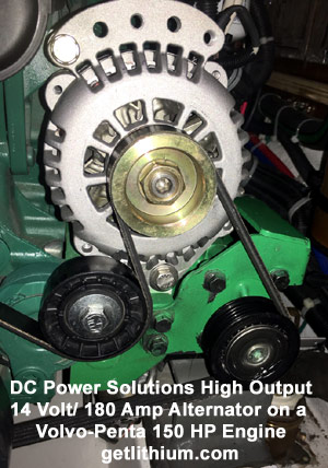DC Power Solutions 180 Amp 12 Volt high output marine alternator with Balmar MC-614 external Voltage regulator installed on a Volvo-Penta 150HP diesel marine engine.